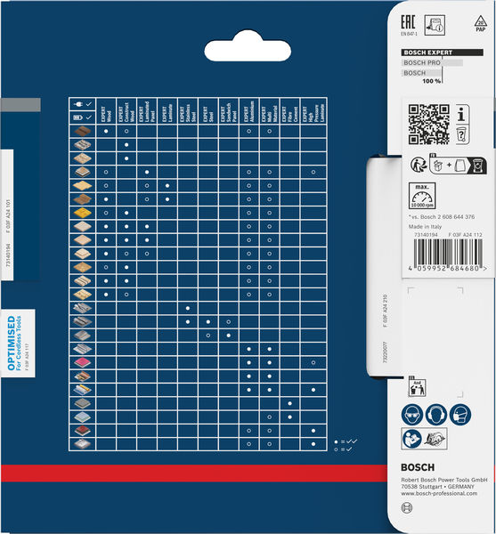 BOSCH EXPERT Wood Kreissägeblatt, 140x1,8x20 mm, Z42 mit Reduzierring