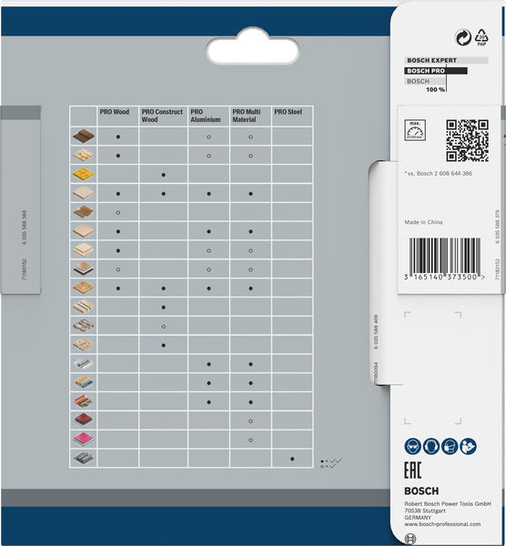 BOSCH Kreissägeblatt Optiline Wood 140x2,4x20mm Z12 BOSCH Kreissägeblatt Optiline Wood 140x2,4x20mm Z12