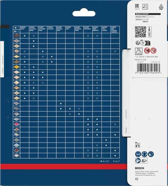 BOSCH Expert for Fibre Cement Kreissägeblatt 190 x 20 x 2,2 mm