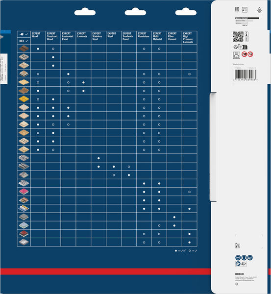 BOSCH Kreissägeblatt Expert for Stainless Steel