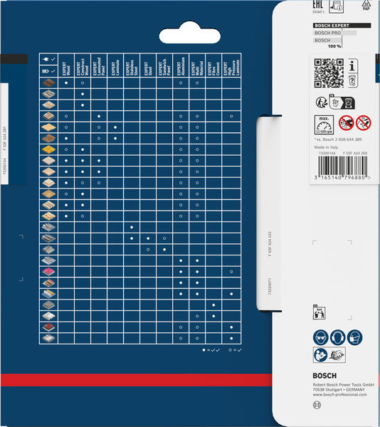 BOSCH Kreissägeblatt Expert for Fibre Cement BOSCH Kreissägeblatt Expert for Fibre Cement