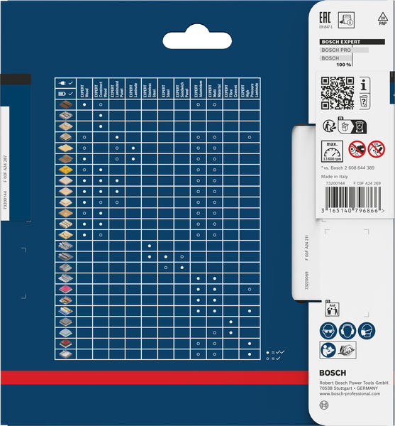 BOSCH Kreissägeblatt Expert for Fibre Cement, 140 x 20 x 1,8 mm, 4Z