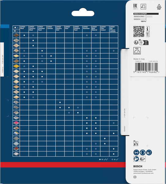 BOSCH Kreissägeblatt Expert for Aluminium, 190 x 30 x 2,6 mm, 56Z