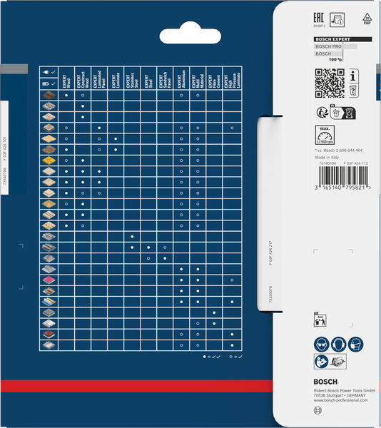 BOSCH Kreissägeblatt Expert for Wood 160x20x2,2/1,6mm Z24 BOSCH Kreissägeblatt Expert for Wood 160x20x2,2/1,6mm Z24