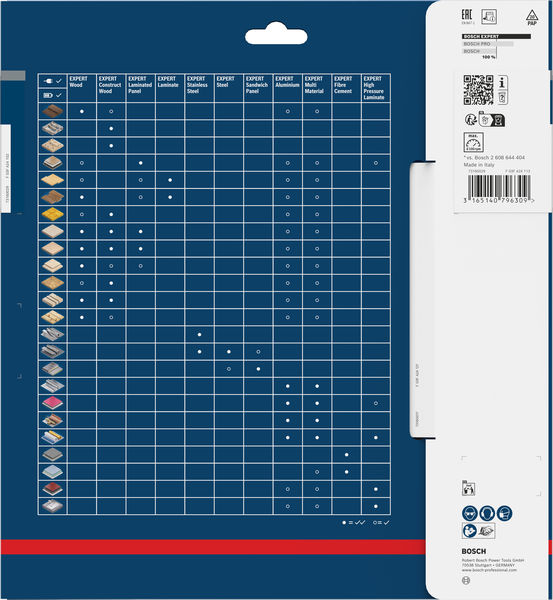 BOSCH Kreissägeblatt Expert for Wood, 235 x 30 x 2,8 mm, Z36
