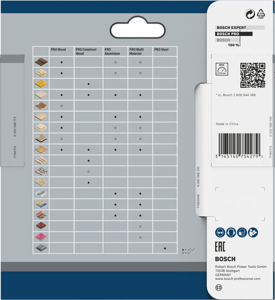 BOSCH PRO Wood Kreissägeblatt, 85 x 1,1 x 15 mm BOSCH PRO Wood Kreissägeblatt, 85 x 1,1 x 15 mm
