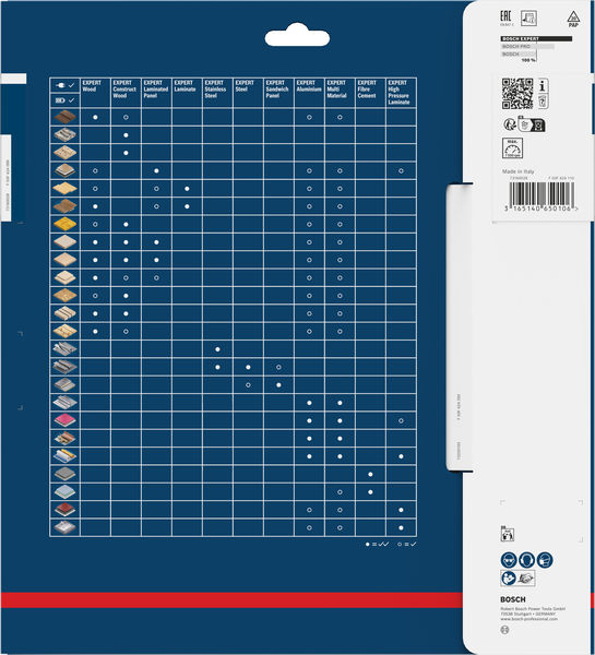 BOSCH Kreissägeblatt Expert for Multi Material