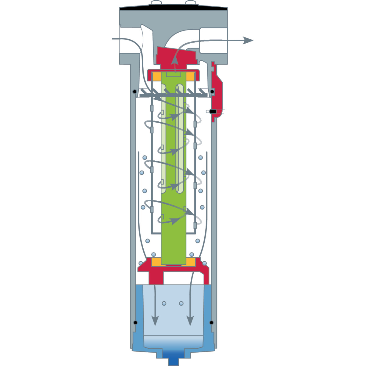AIRCRAFT Feinfilter CLEARPOINT® 3eco S040 FWF
