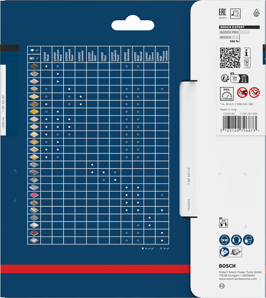BOSCH Expert for Fibre Cement Kreissägeblatt 160 x 20 x 2,2 mm