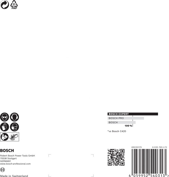 BOSCH EXPERT M480 Schleifnetz für Exzenterschleifer, 150 mm, K 180, 5 Stück BOSCH EXPERT M480 Schleifnetz für Exzenterschleifer, 150 mm, K 180, 5 Stück