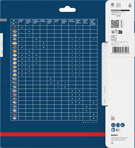 BOSCH Kreissägeblatt Expert for Wood, 216 x 30 x 2,4 mm, 40 Zähne