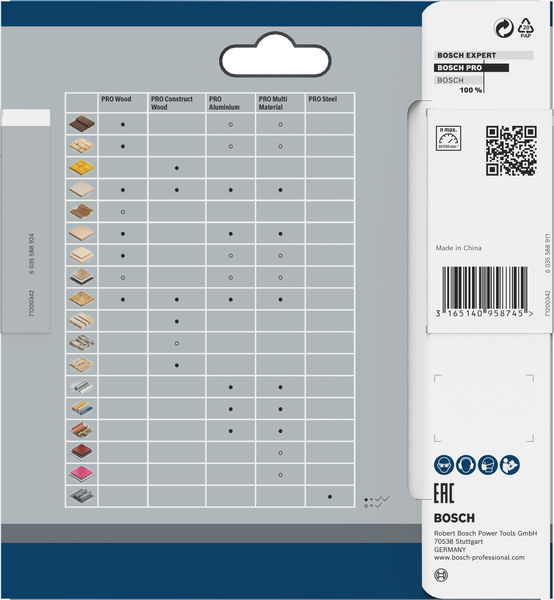 BOSCH PRO Multi Material cordless Kreissägeblatt 85 x 1,5 x 15 mm BOSCH PRO Multi Material cordless Kreissägeblatt 85 x 1,5 x 15 mm