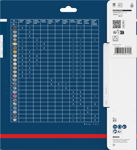 BOSCH Kreissägeblatt Expert for Multi Material, 216 x 30 x 2,4 mm, 64 Zähne